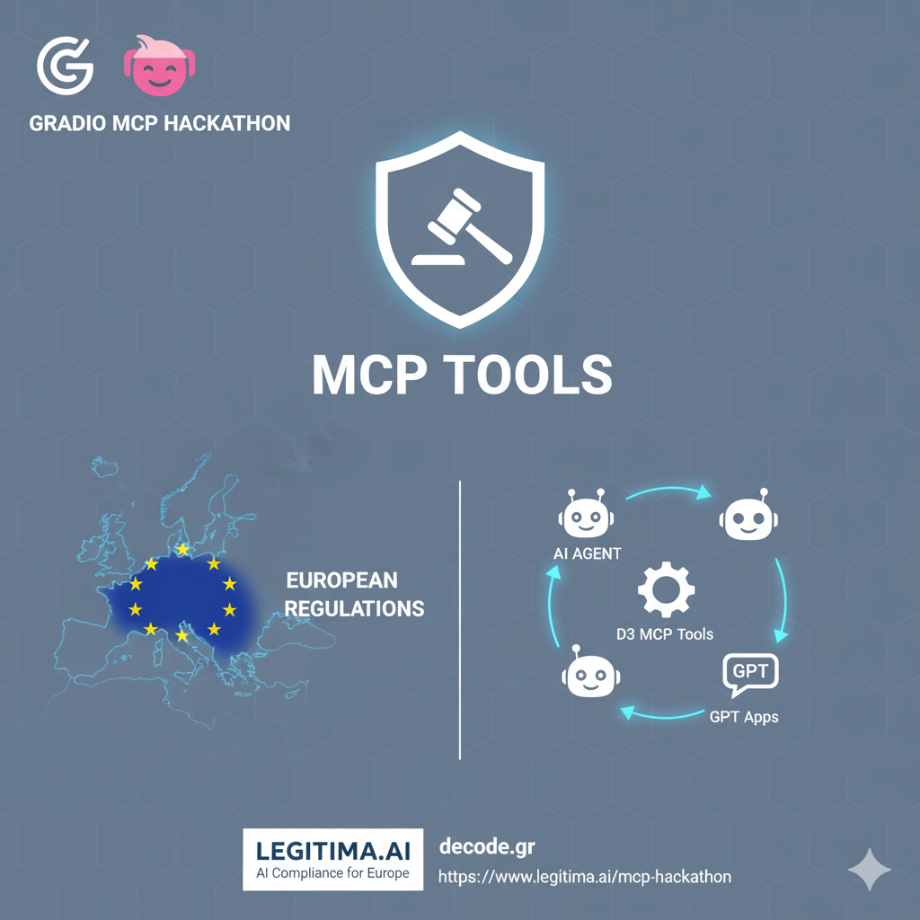 Gradio MCP Hackathon - EU AI Act Compliance